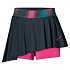 Dámská sportovní sukně Mizuno Frontier Flying Skirt (W)