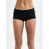 Dámské sportovní kalhotky Craft CORE Dry Boxer